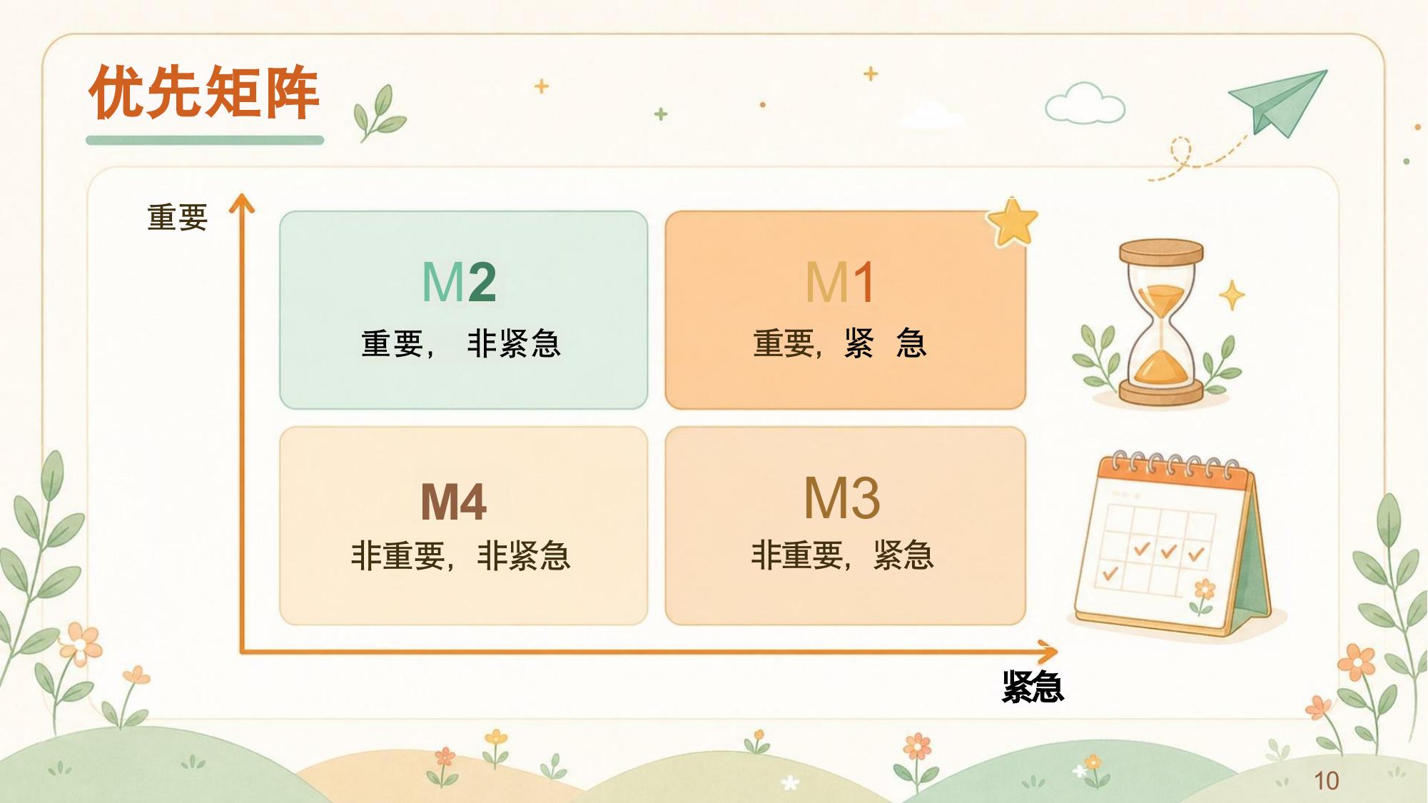 预览第 10 页