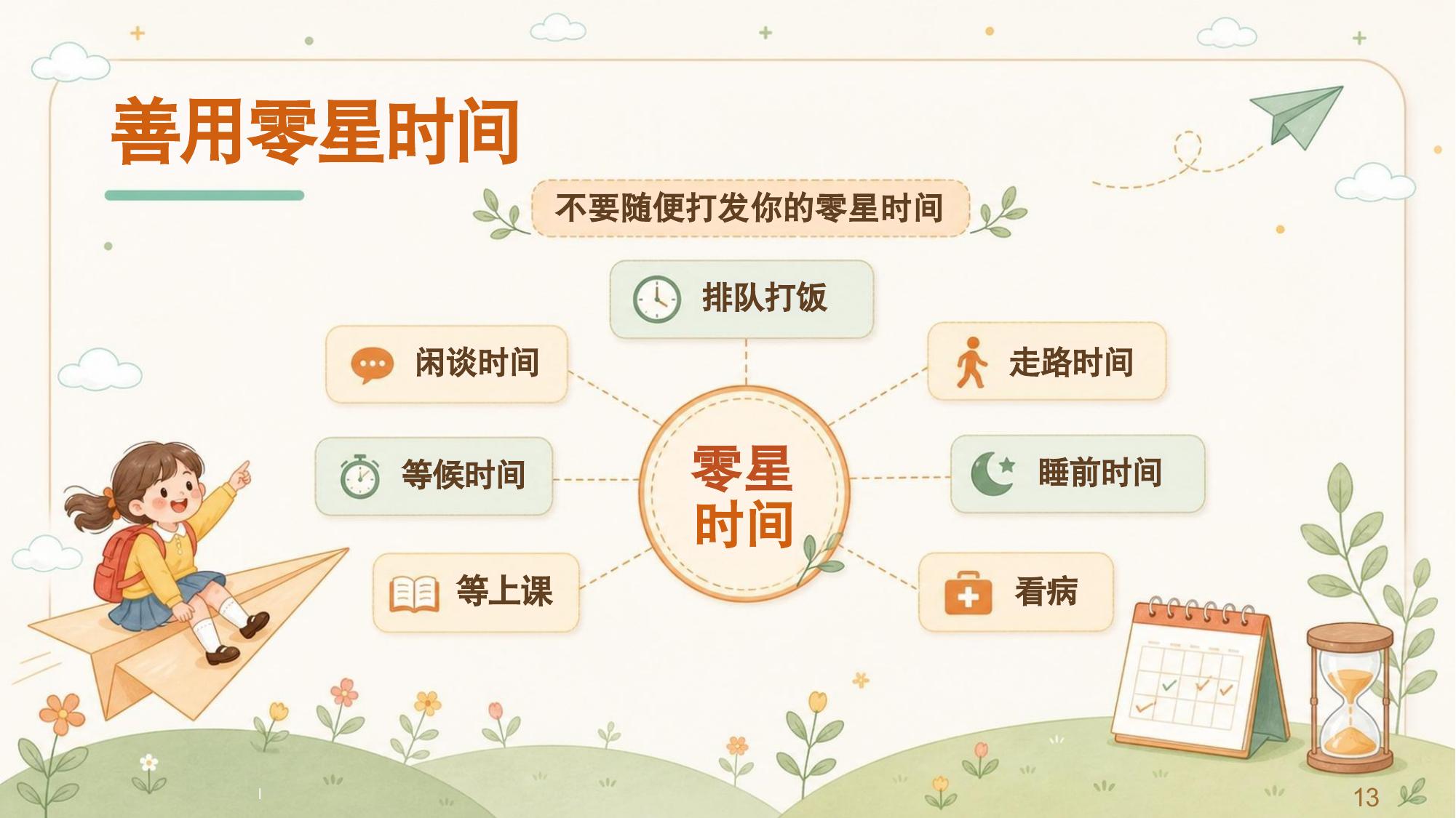 预览第 13 页