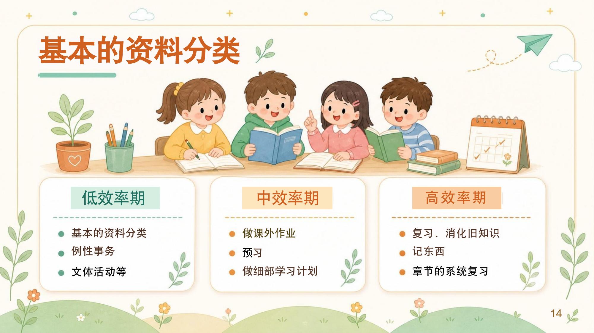 预览第 14 页