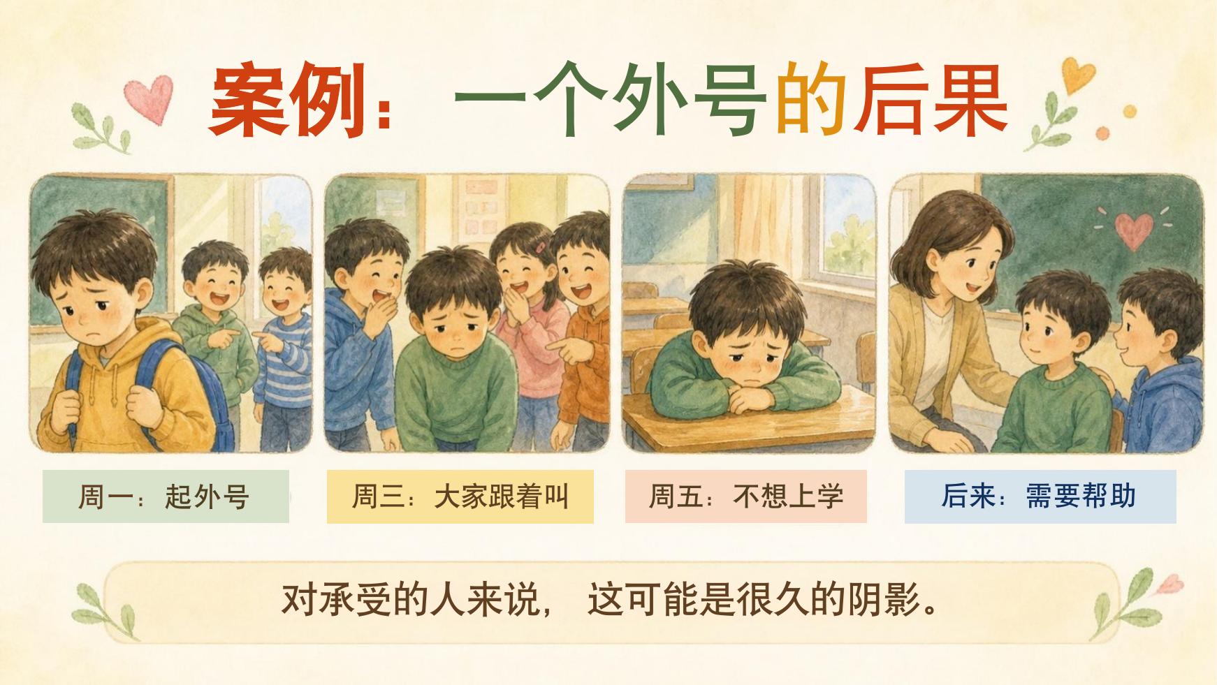 预览第 11 页