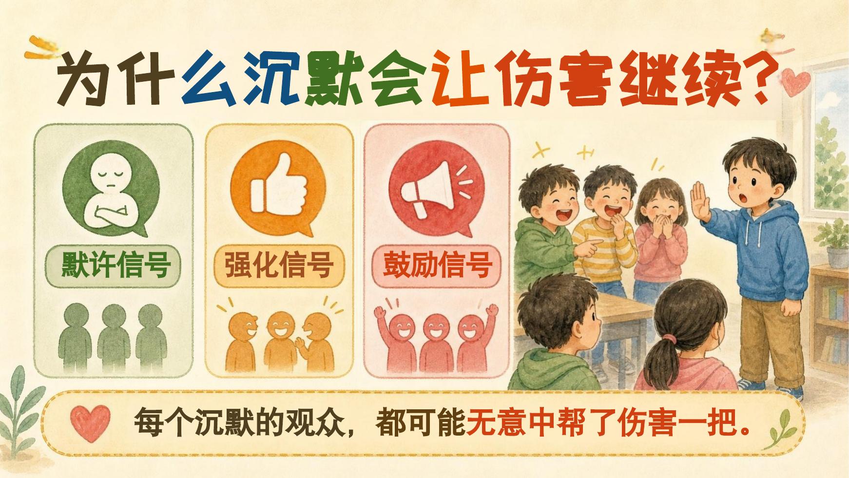 预览第 13 页