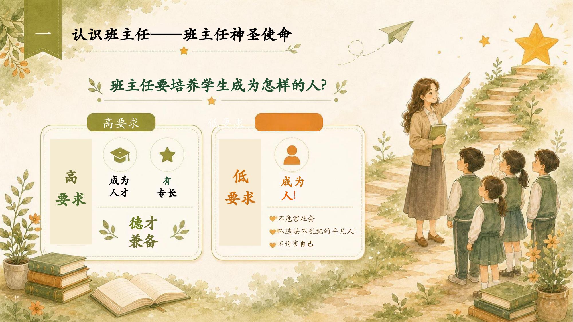 预览第 6 页
