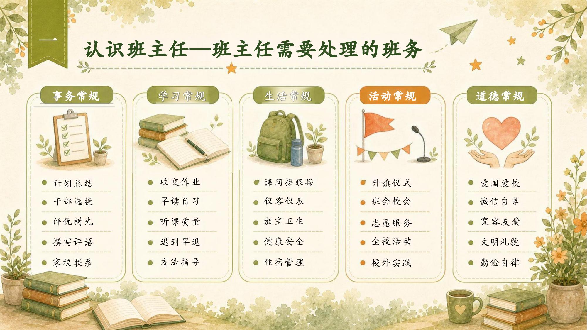预览第 8 页