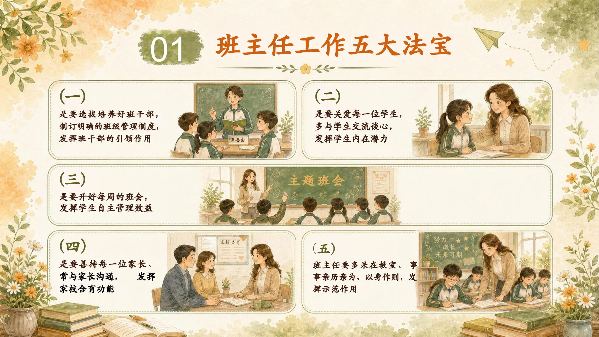 预览第 5 页