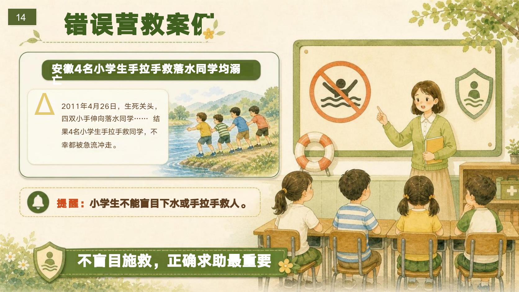预览第 14 页