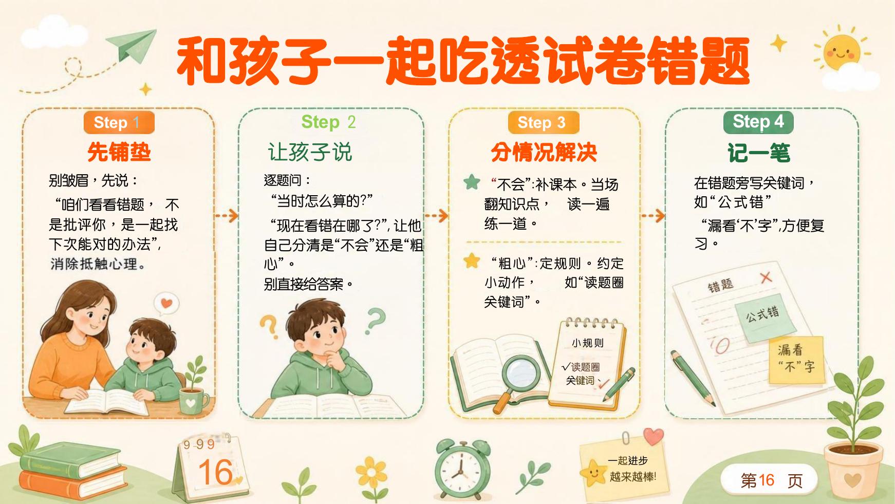 预览第 16 页