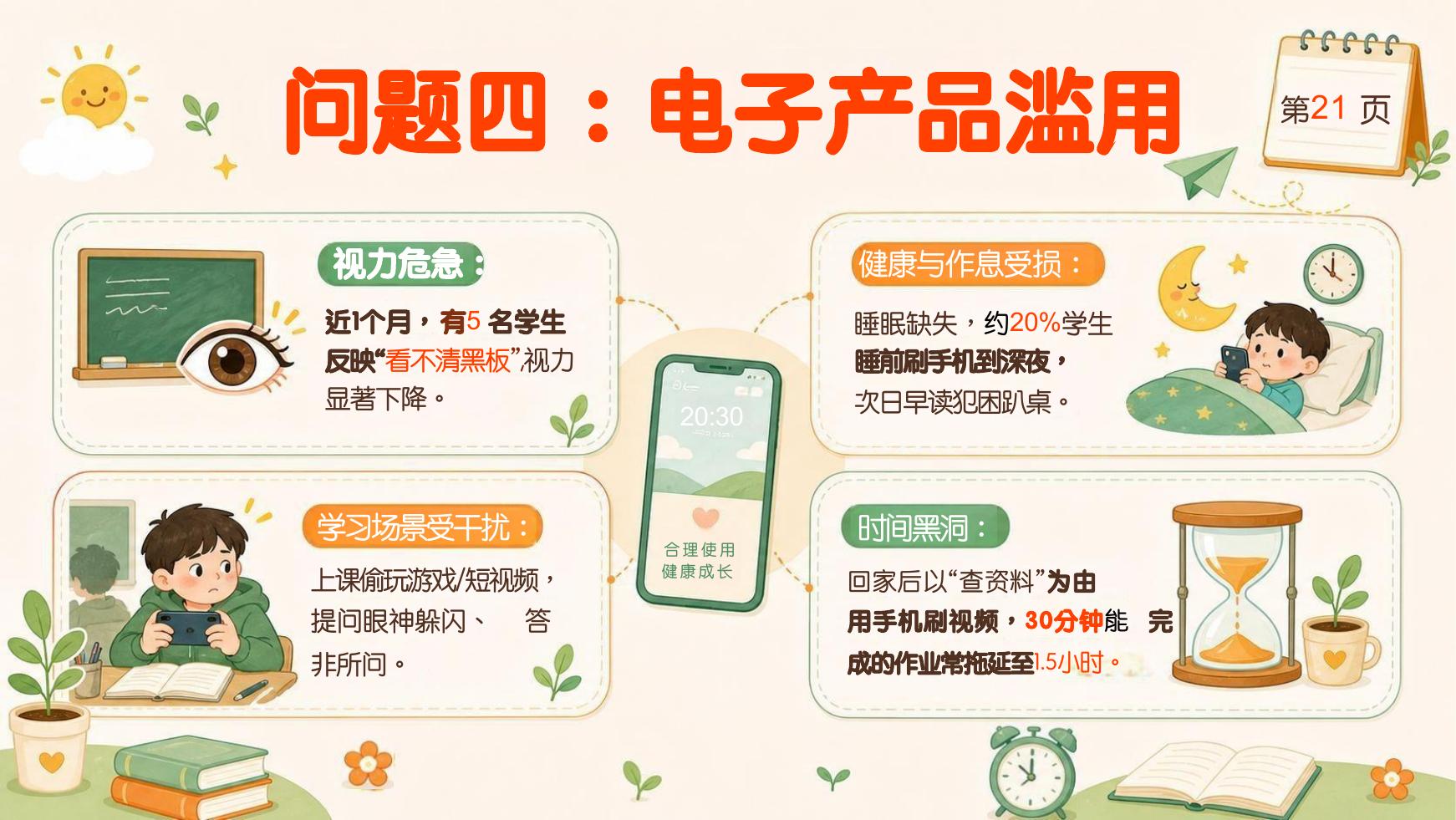 预览第 21 页