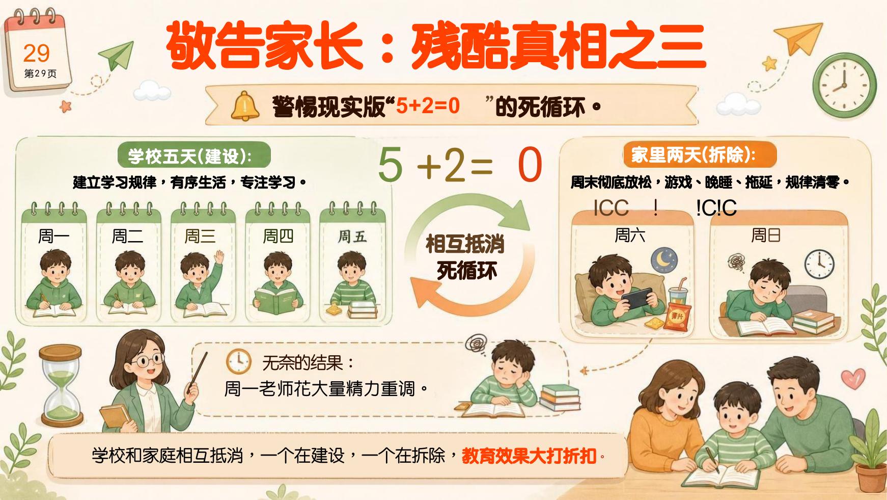 预览第 29 页