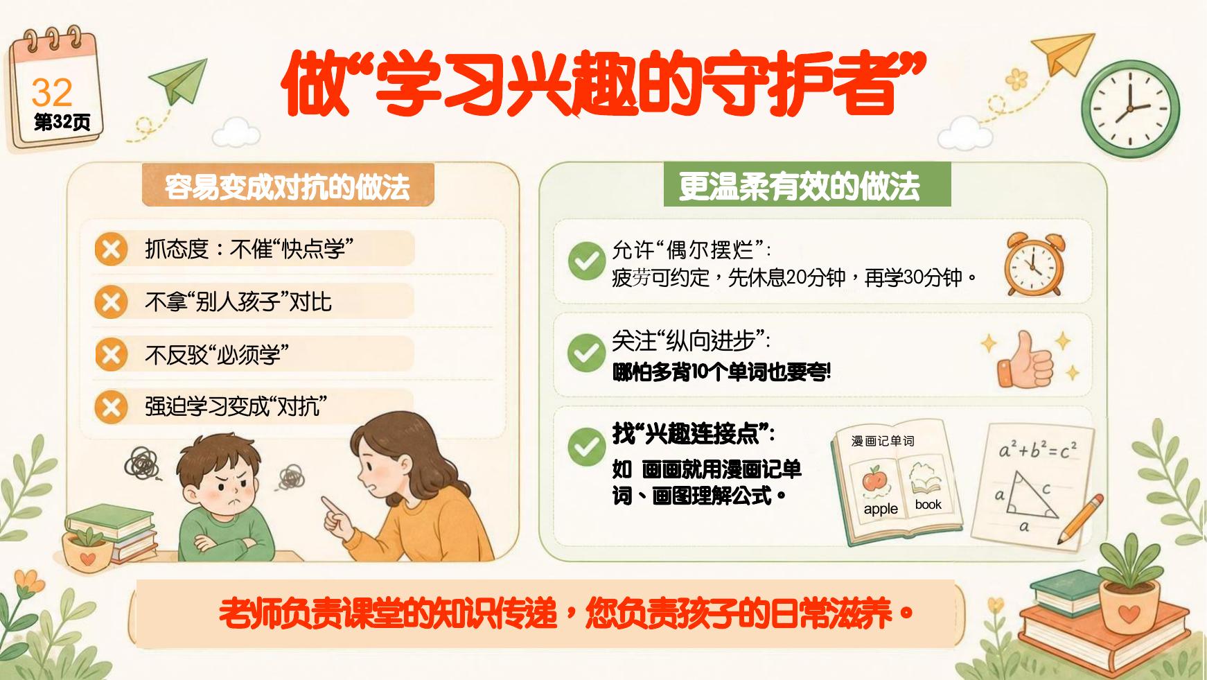预览第 32 页