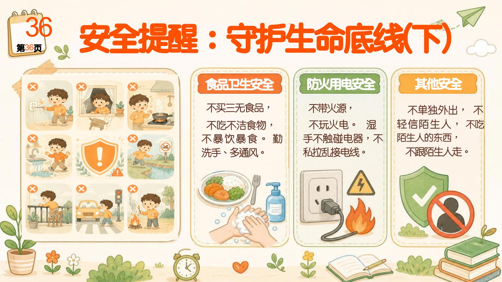 预览第 36 页