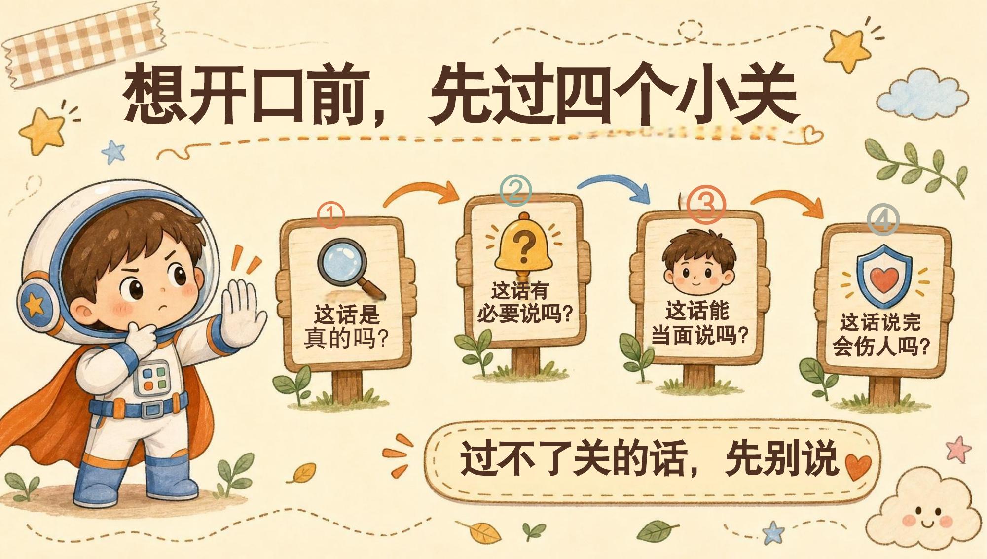预览第 7 页