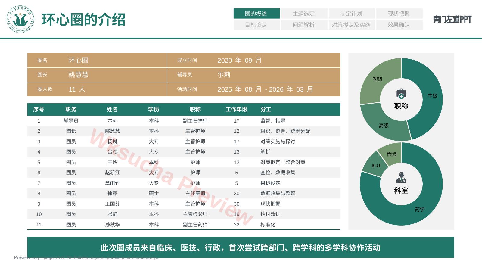 预览第 10 页