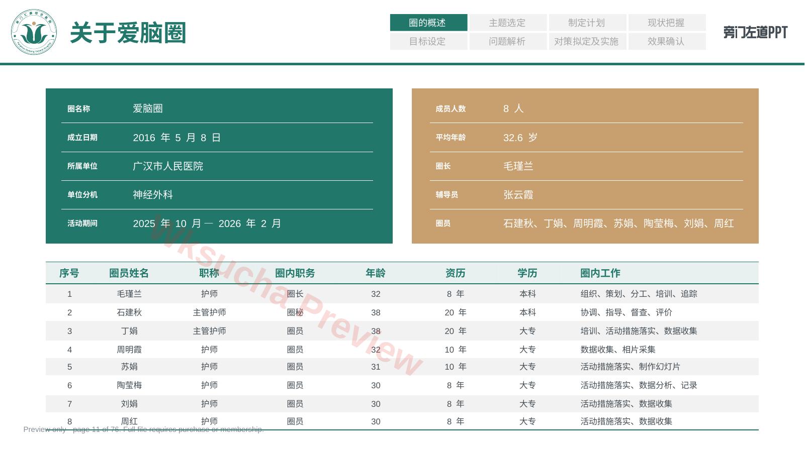 预览第 11 页