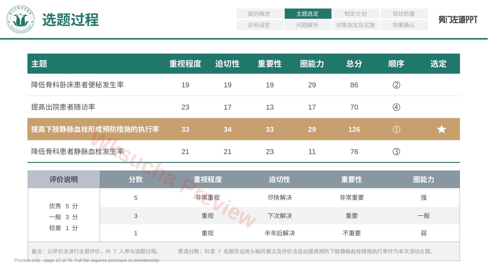 预览第 12 页