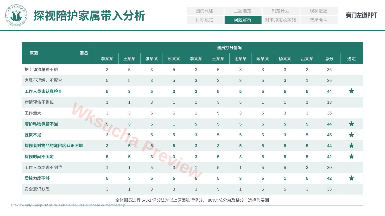 预览第 32 页