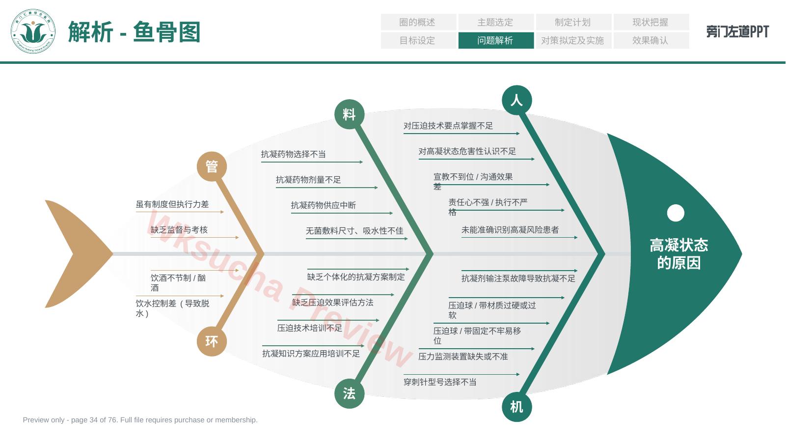 预览第 34 页