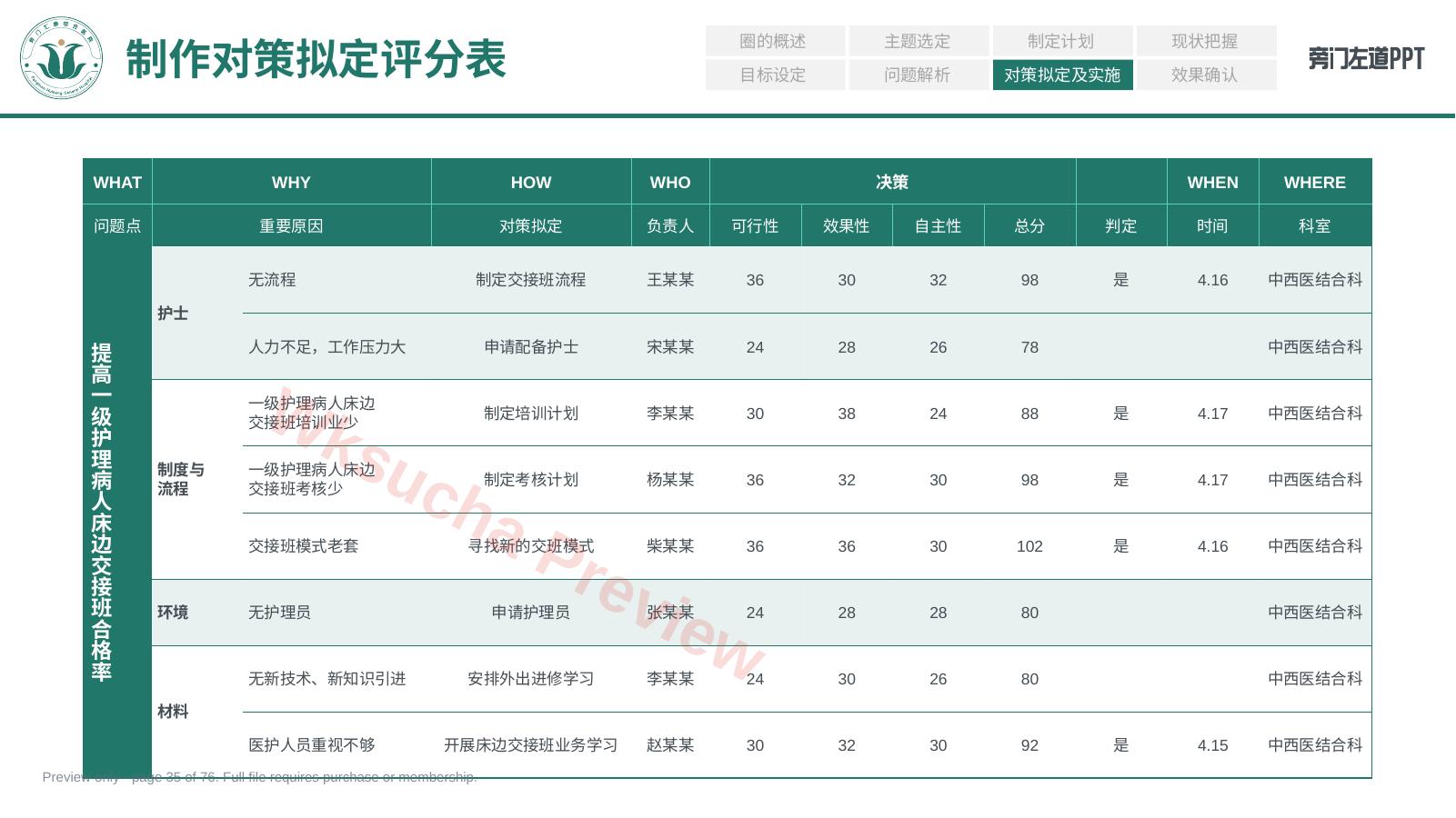 预览第 35 页