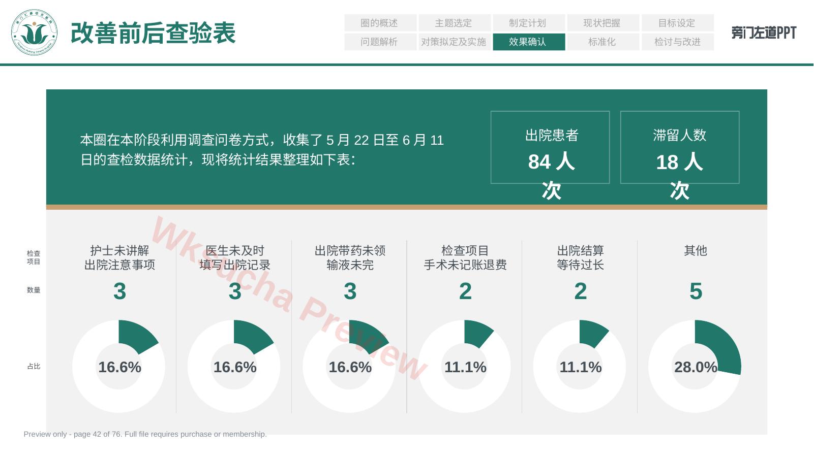 预览第 42 页