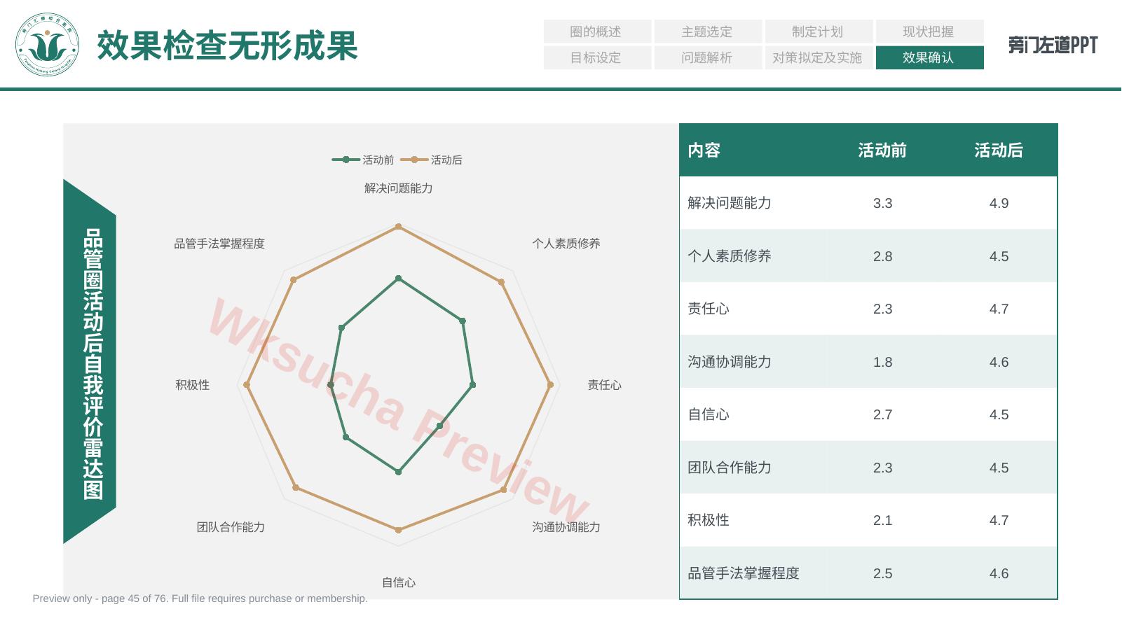 预览第 45 页
