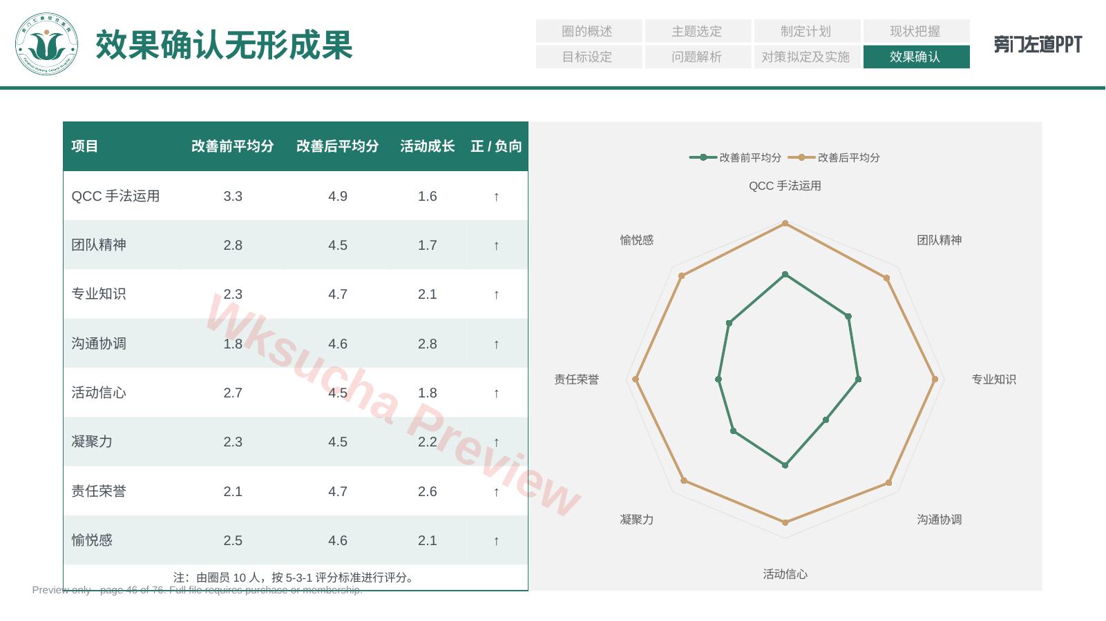 预览第 46 页