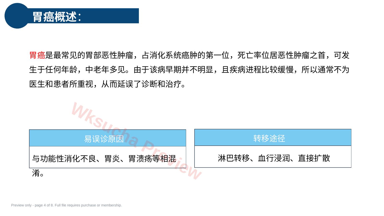 预览第 4 页