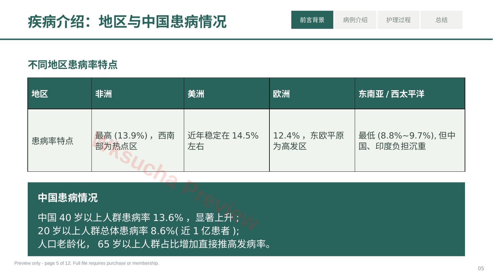 预览第 5 页