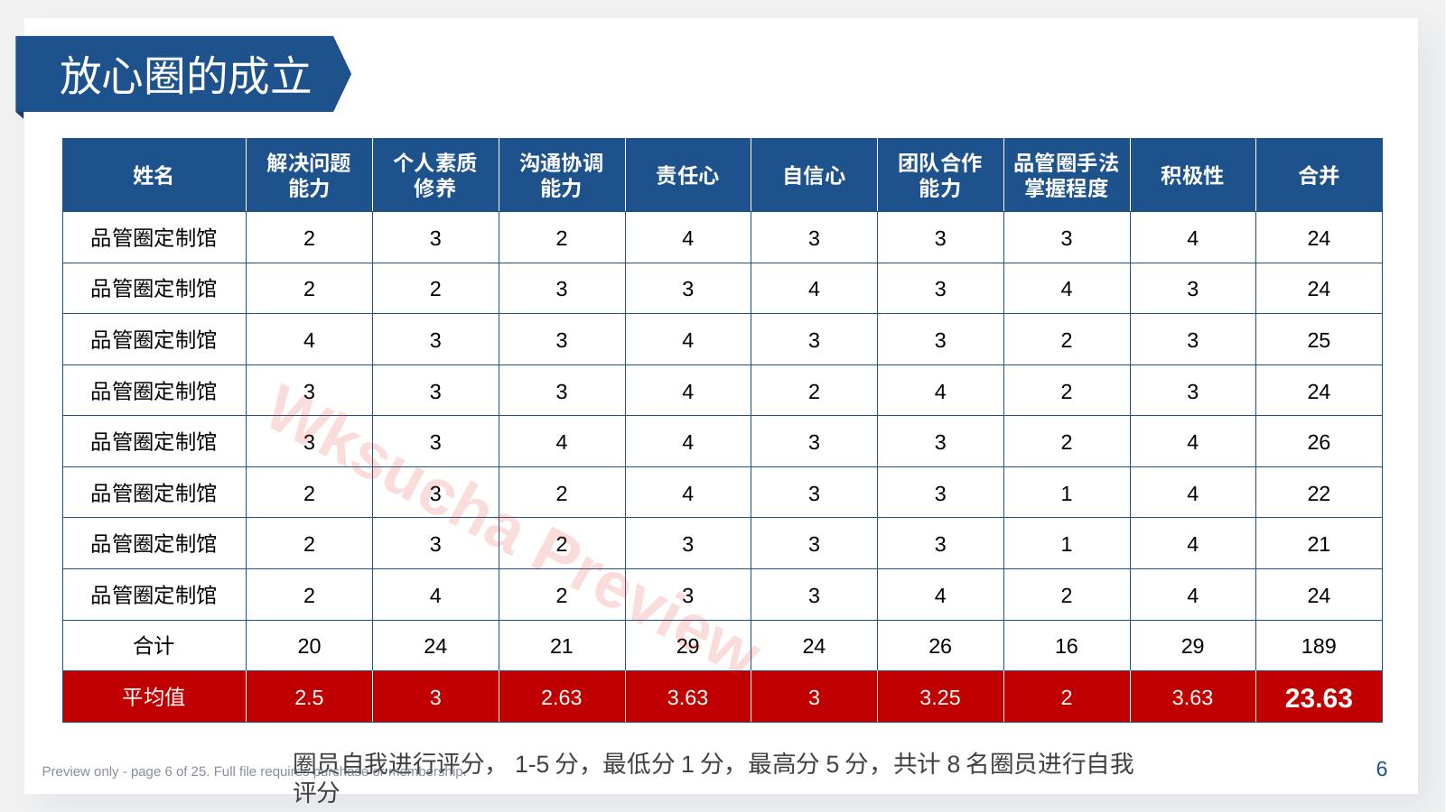 预览第 6 页