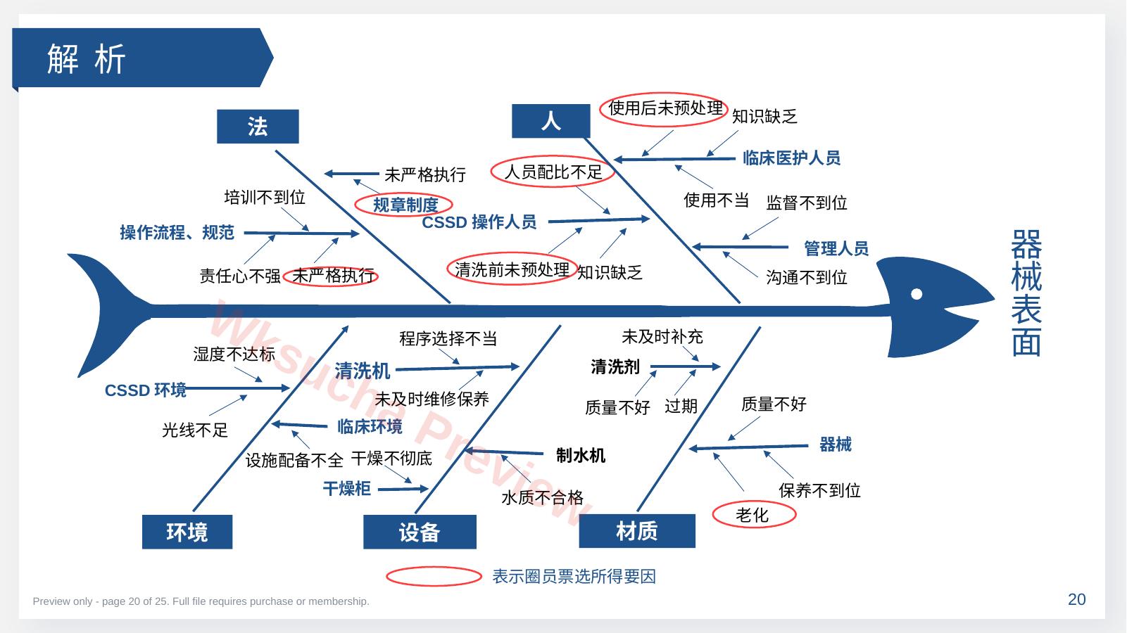 预览第 20 页
