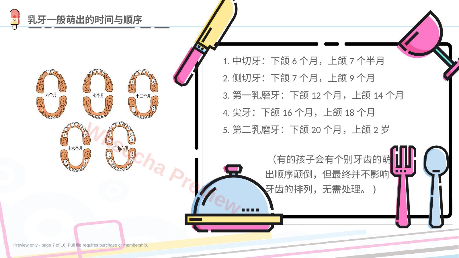 预览第 7 页