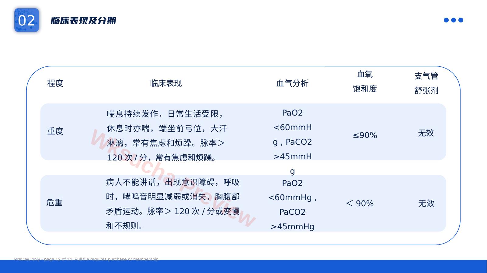 预览第 12 页
