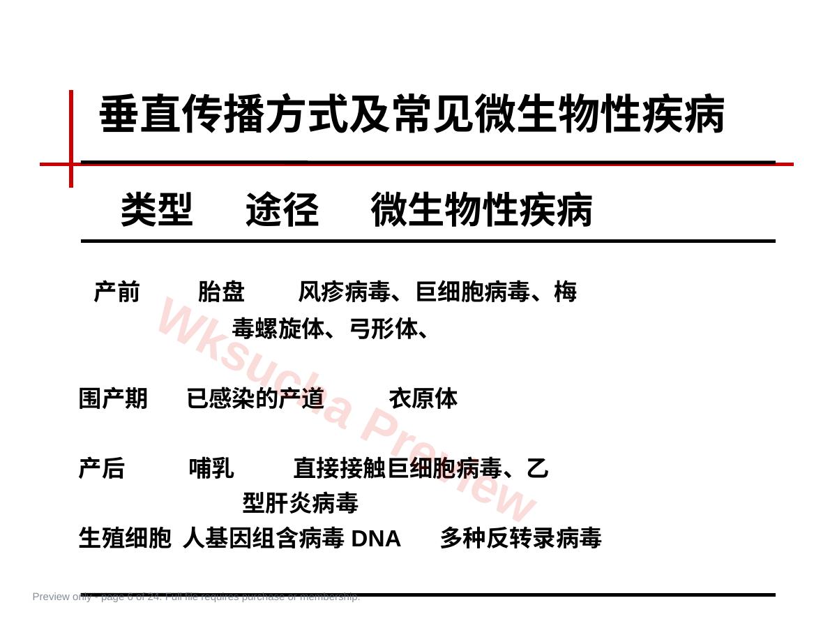 预览第 6 页