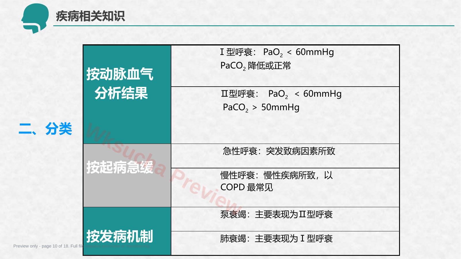 预览第 10 页