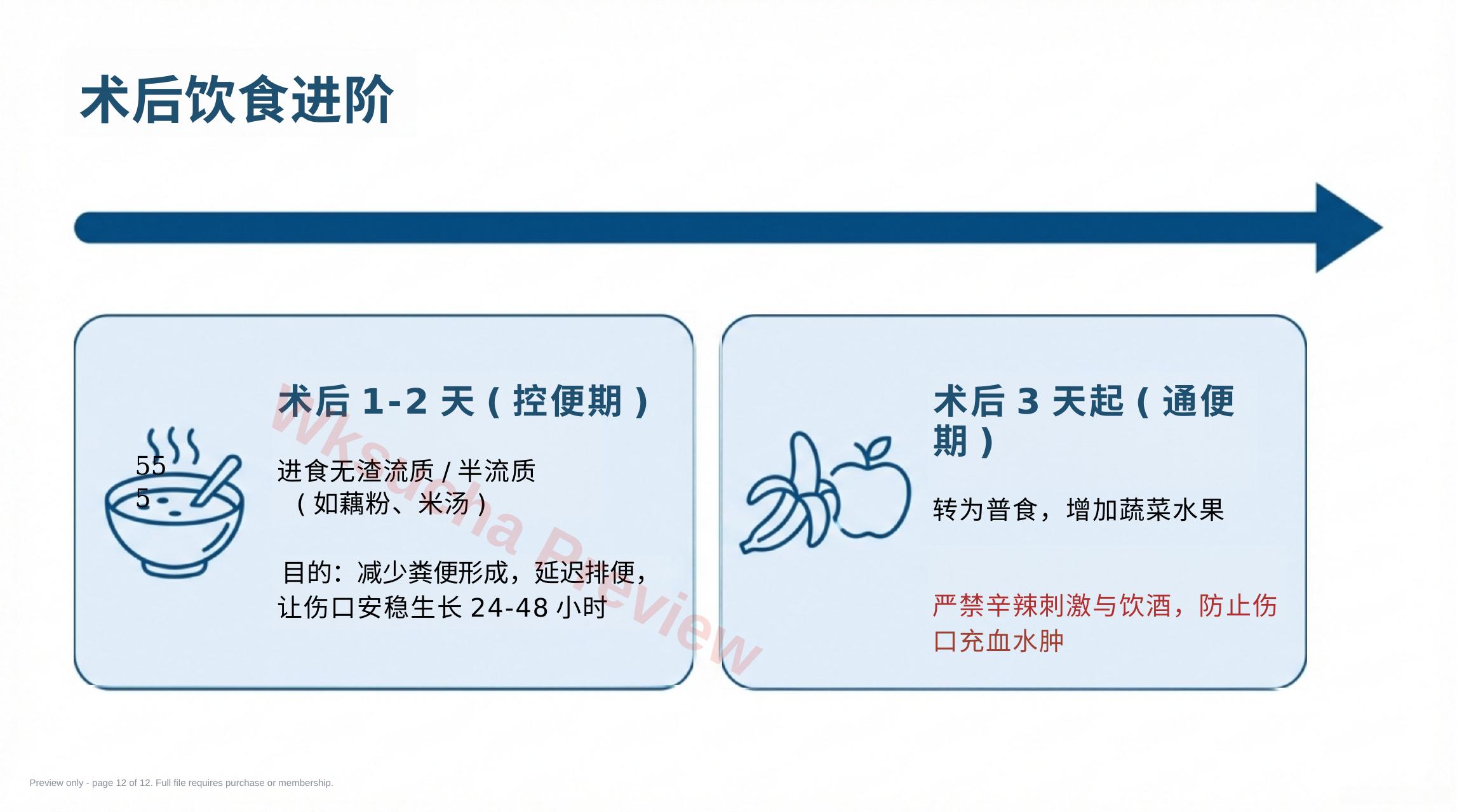 预览第 12 页