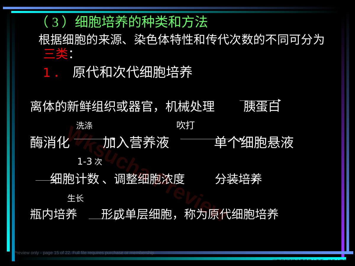 预览第 15 页