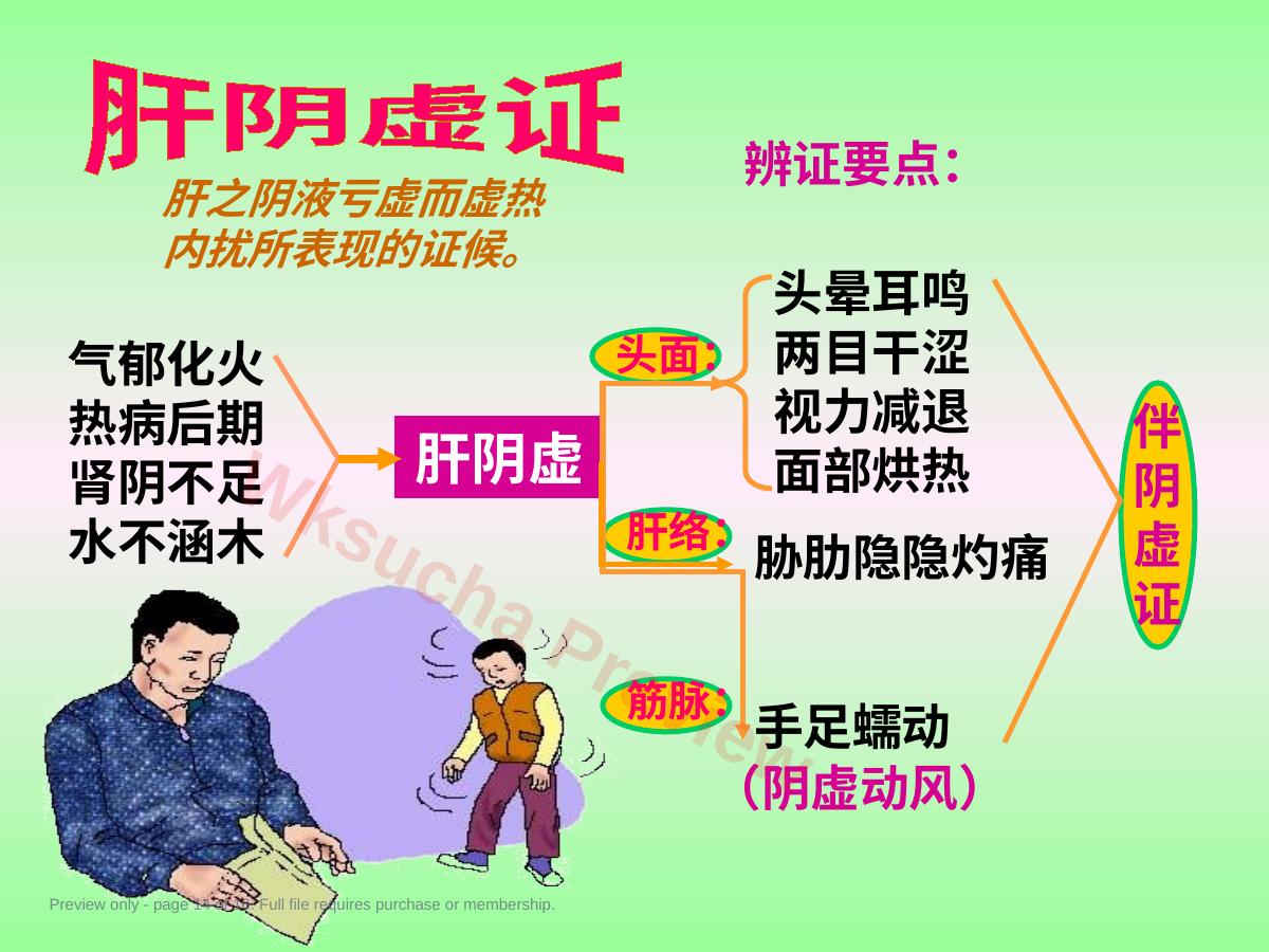 预览第 14 页
