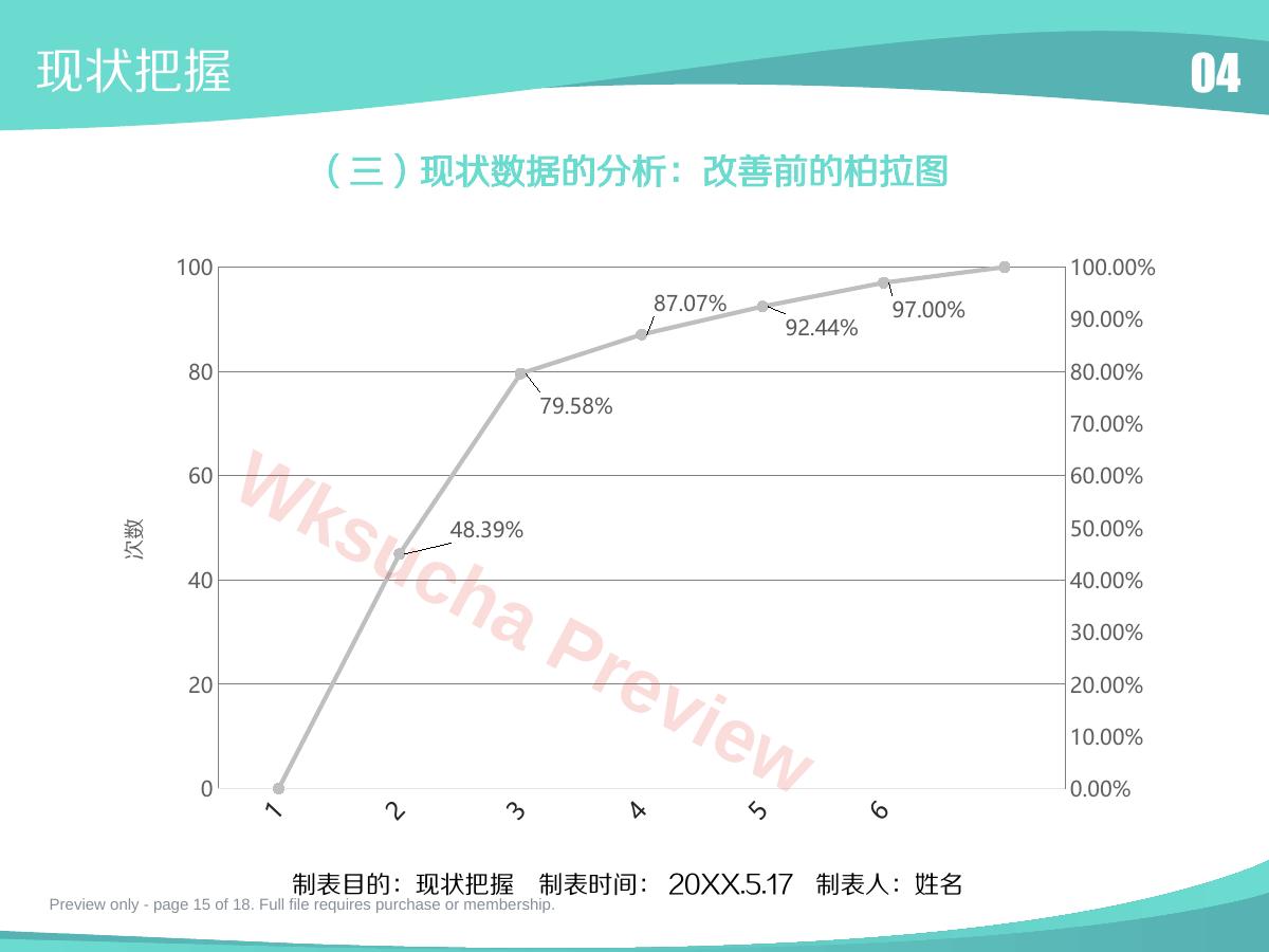 预览第 15 页