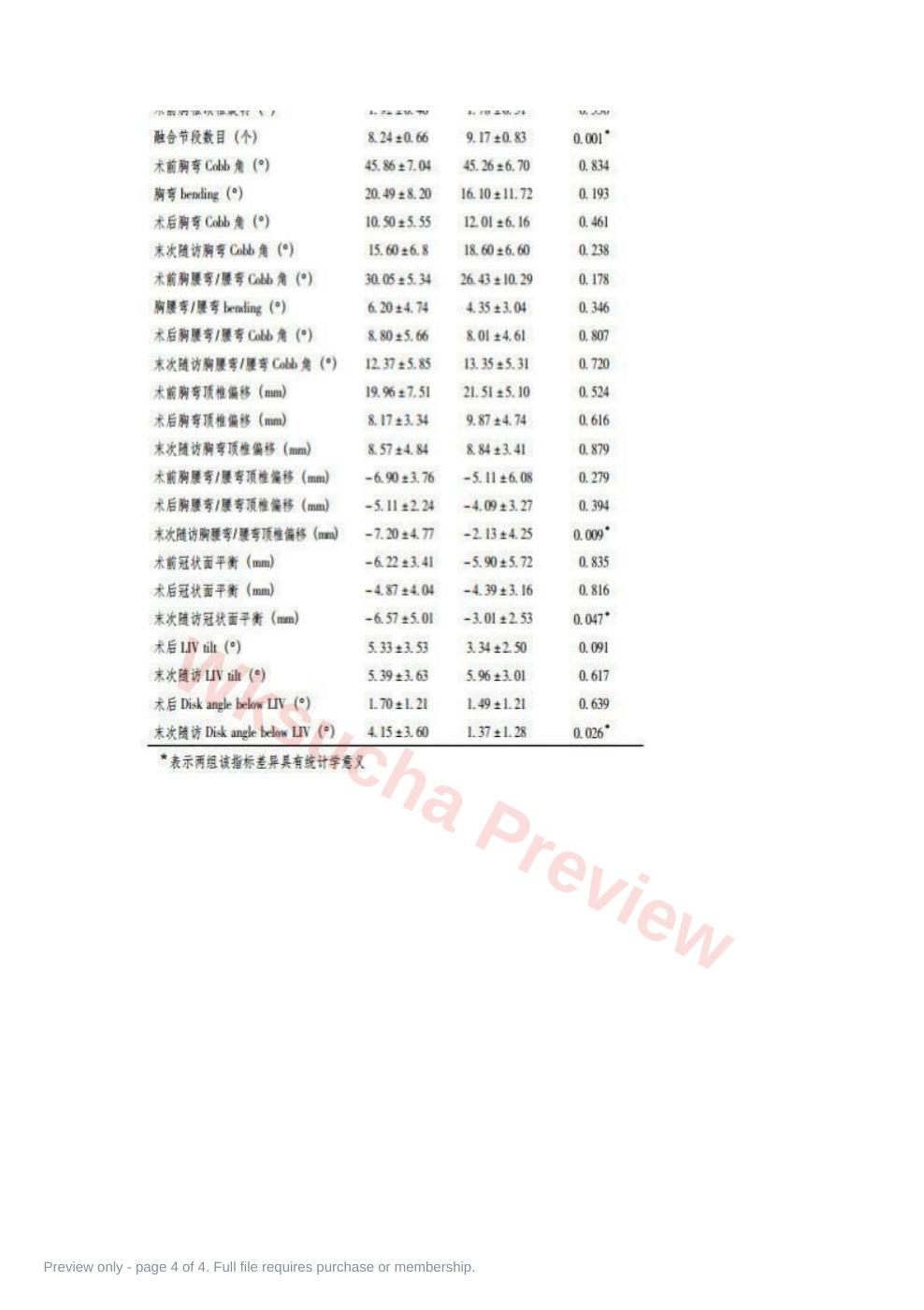 预览第 4 页