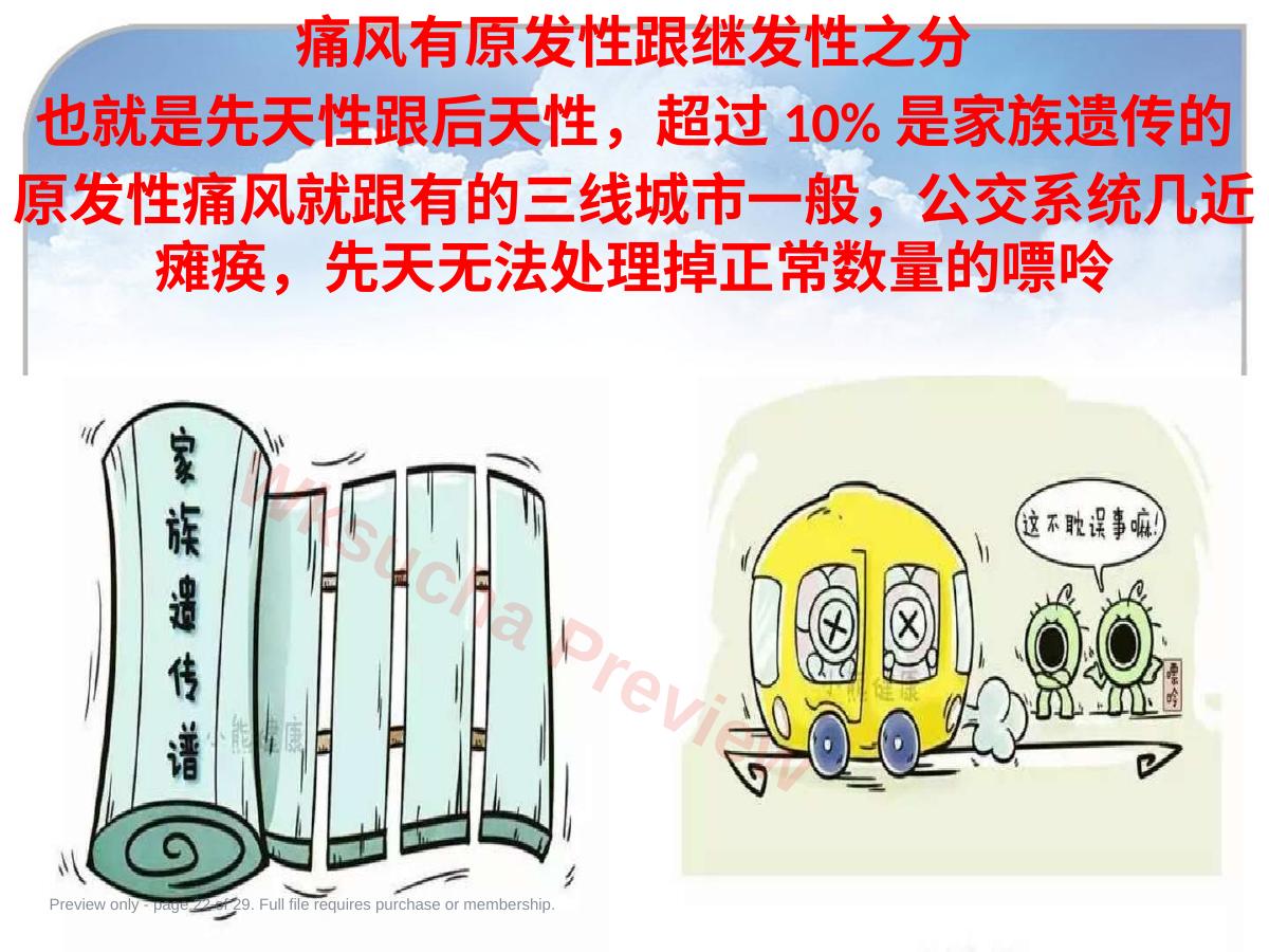 预览第 22 页