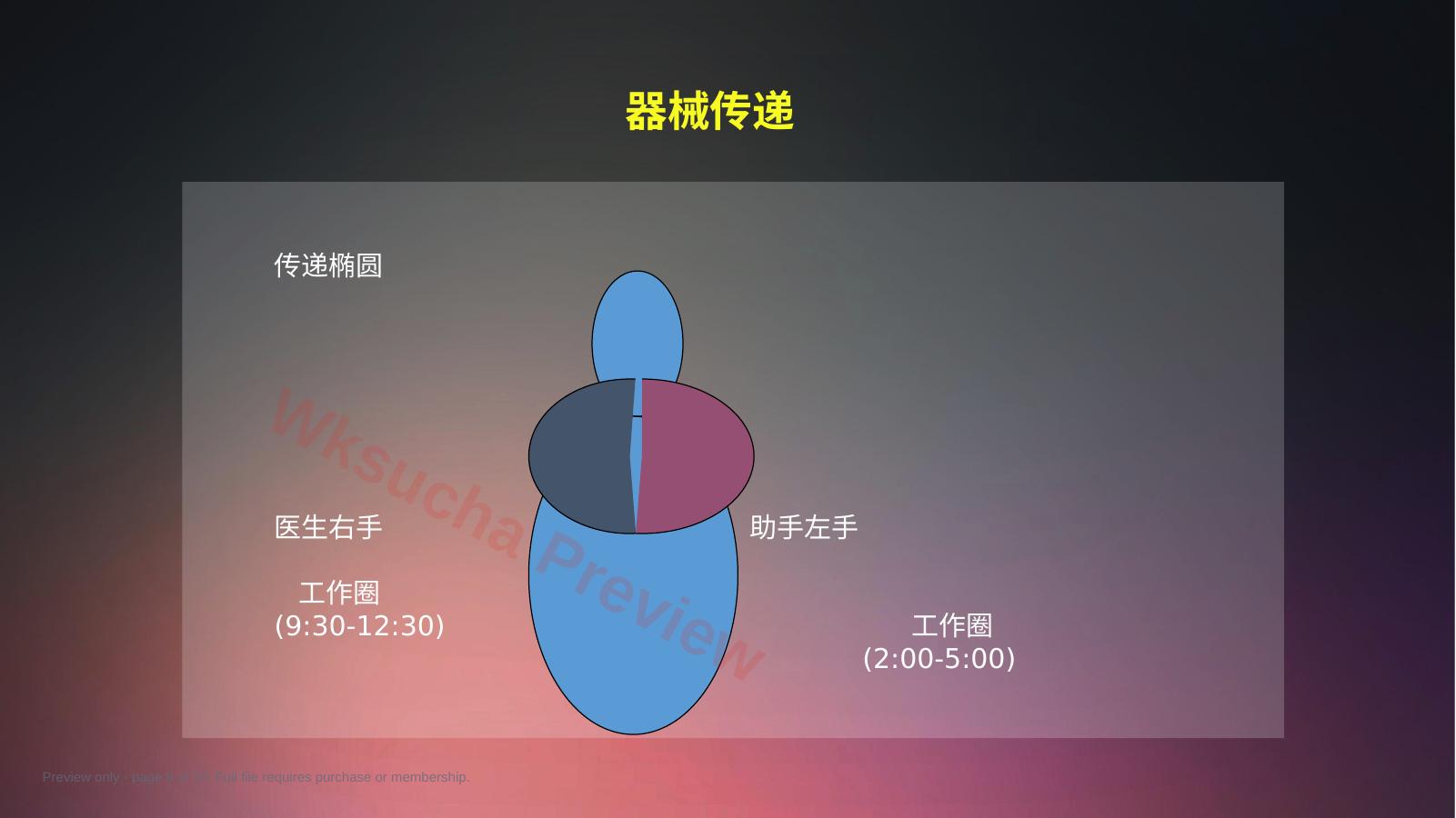 预览第 8 页