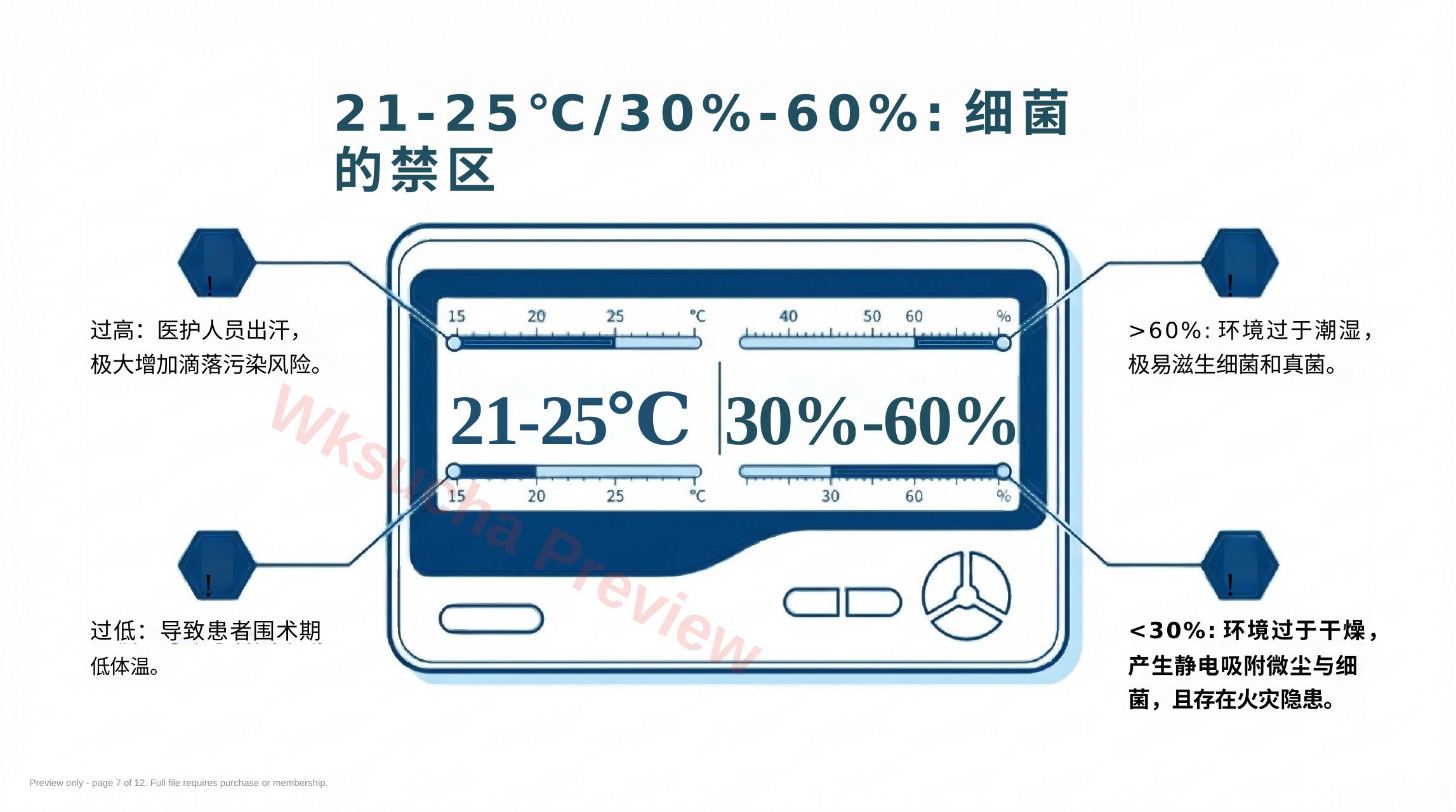 预览第 7 页