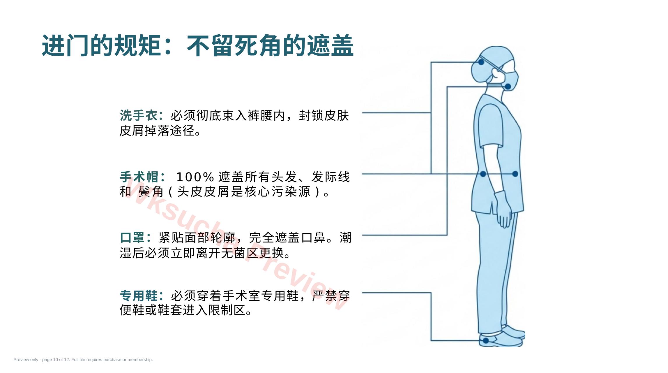 预览第 10 页