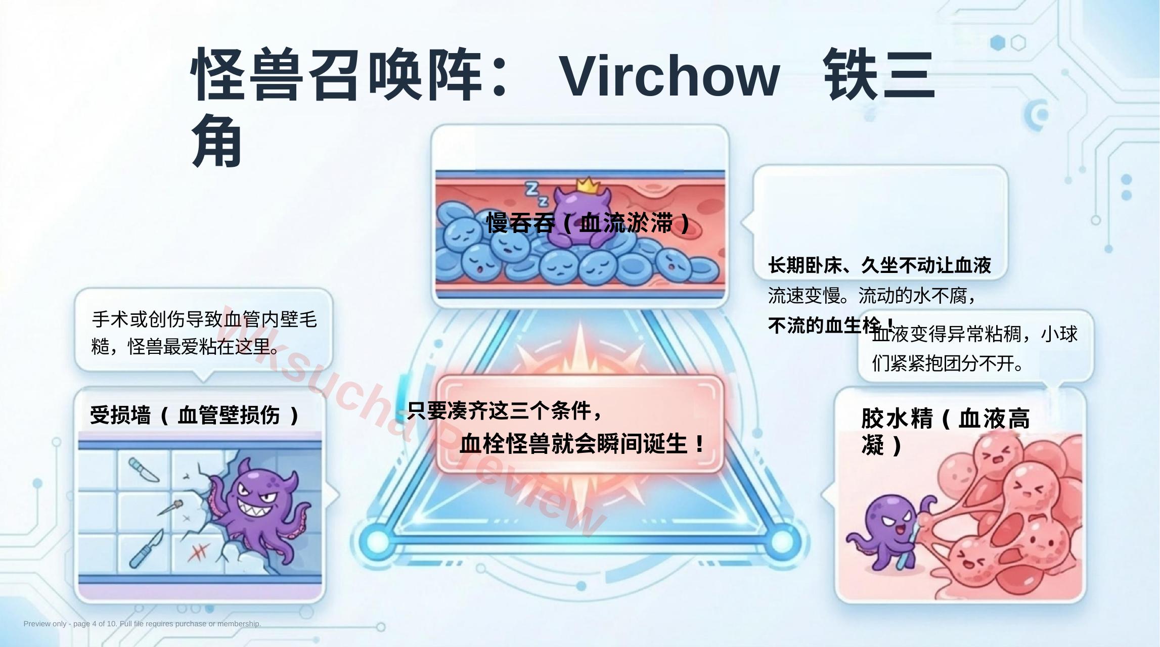 预览第 4 页