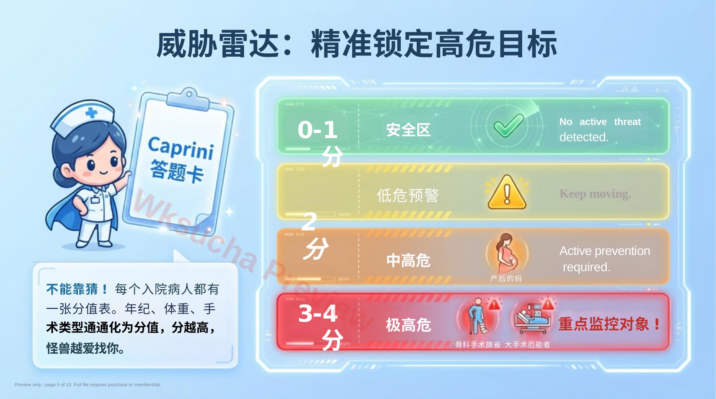 预览第 5 页