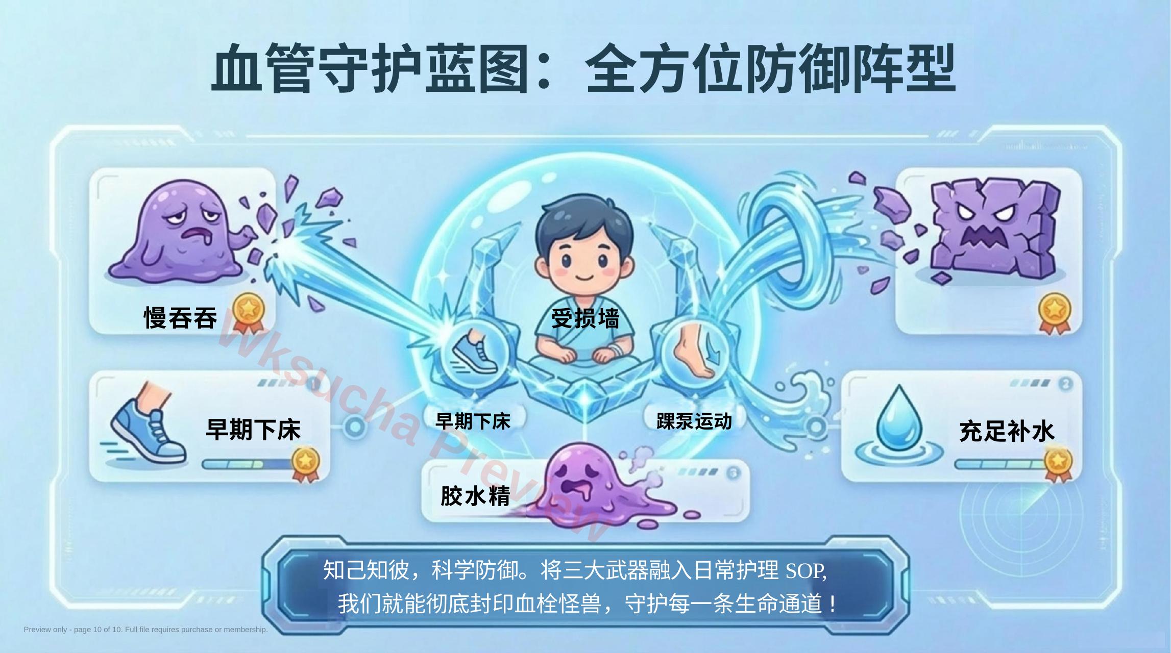 预览第 10 页