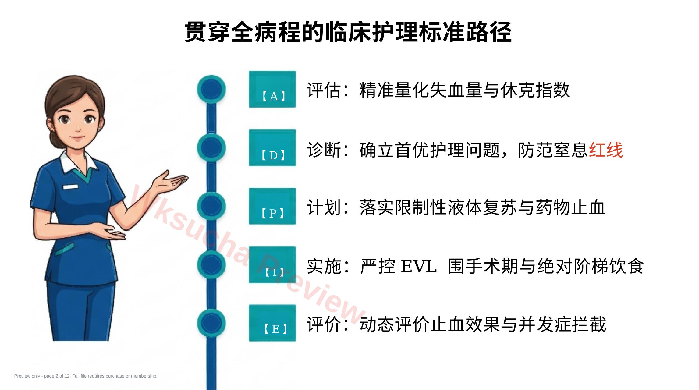 预览第 2 页