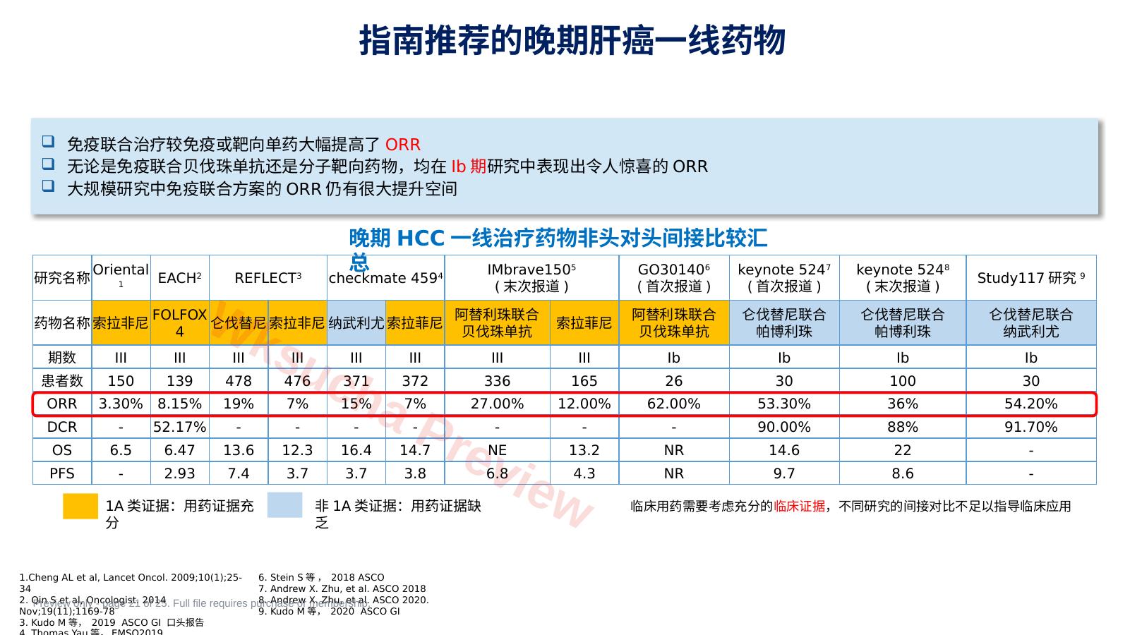 预览第 21 页