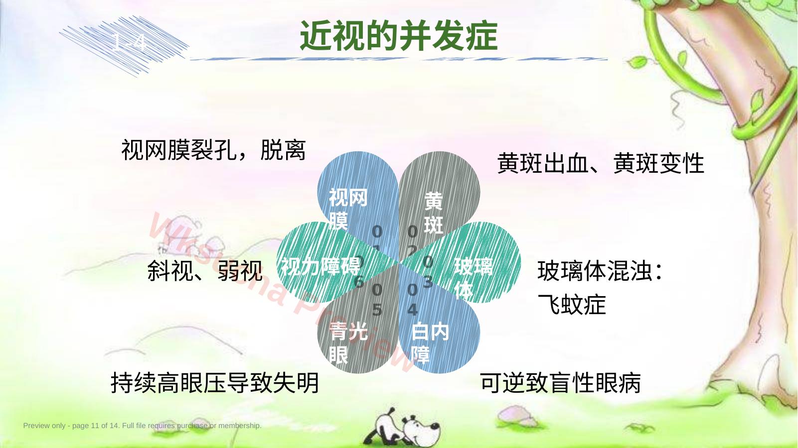 预览第 11 页