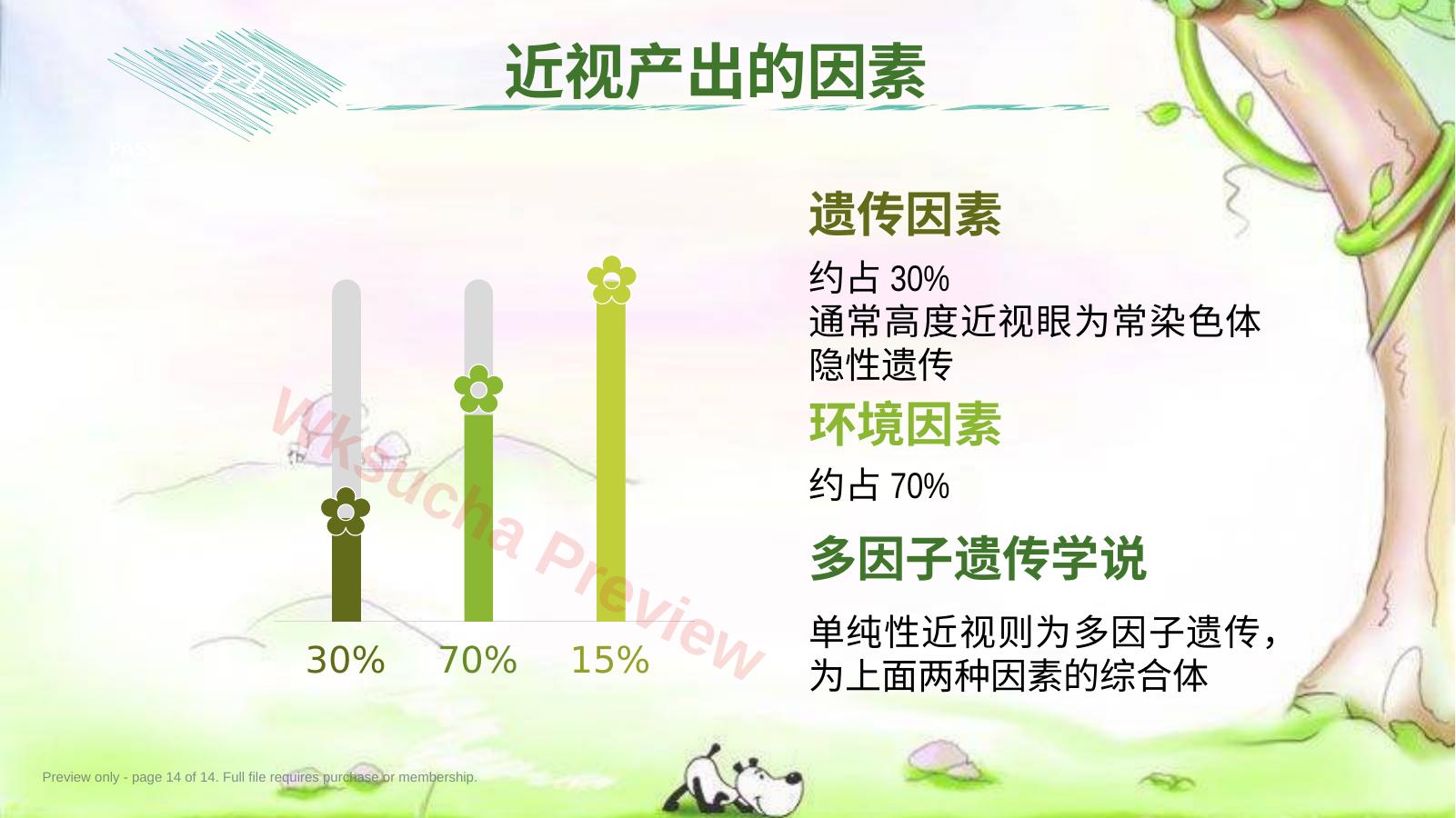 预览第 14 页