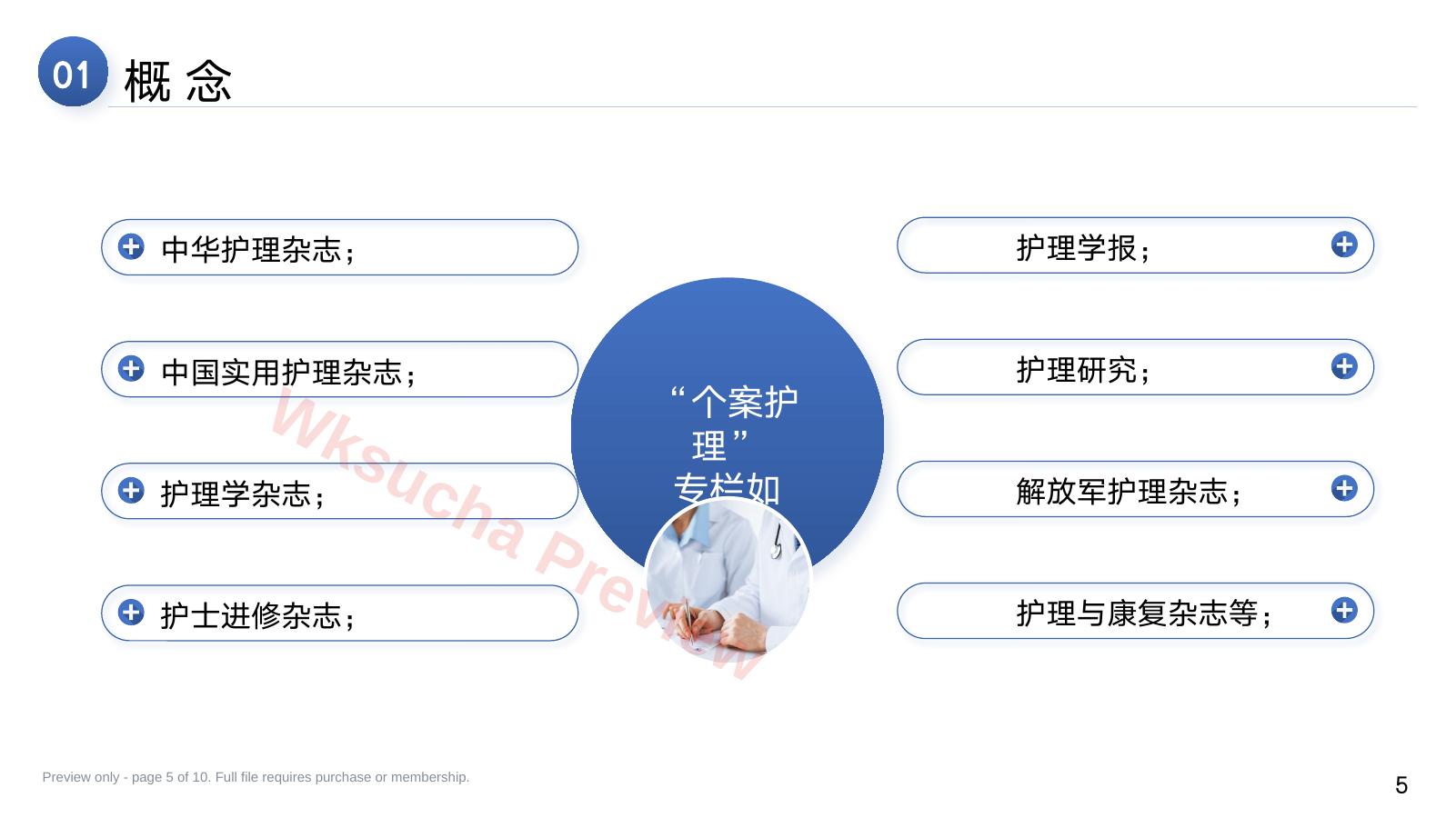 预览第 5 页
