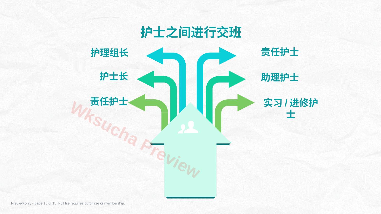 预览第 15 页